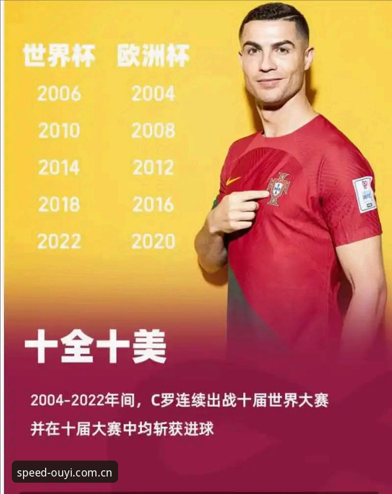 欧亿体育怎么样 世界杯安保投入缩水vs.欧洲杯豪华阵容:英国警员仅三人赴美的背后真相